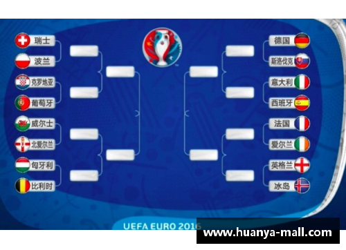2024欧洲杯赛程精彩解读：全面分析小组赛至决赛的对阵与看点